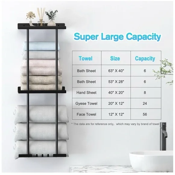 Black Wall-Mounted Towel Rack - Picture 3 of 5